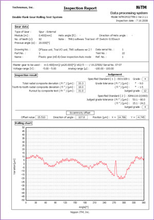 Inspection report